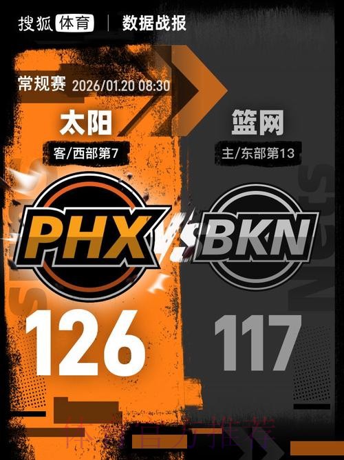 小波特23分布克24分狄龙27+5 篮网不敌太阳 小波特23分布克24分狄龙27+5 篮网不敌太阳